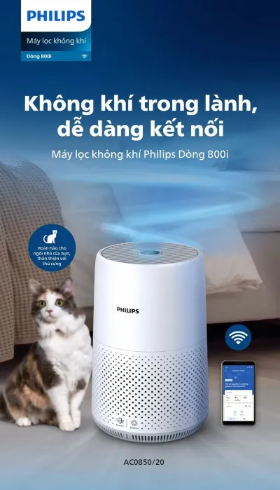 Máy lọc không khí Philips AC0850/20