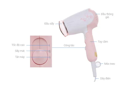 Máy sấy tóc Philips BHD321/50