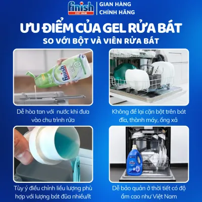Nước làm bóng Finish 400ml không hương