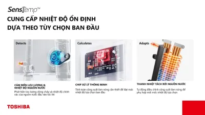 Máy nước nóng trực tiếp Toshiba TWH-45EMCPVN(S)-CB