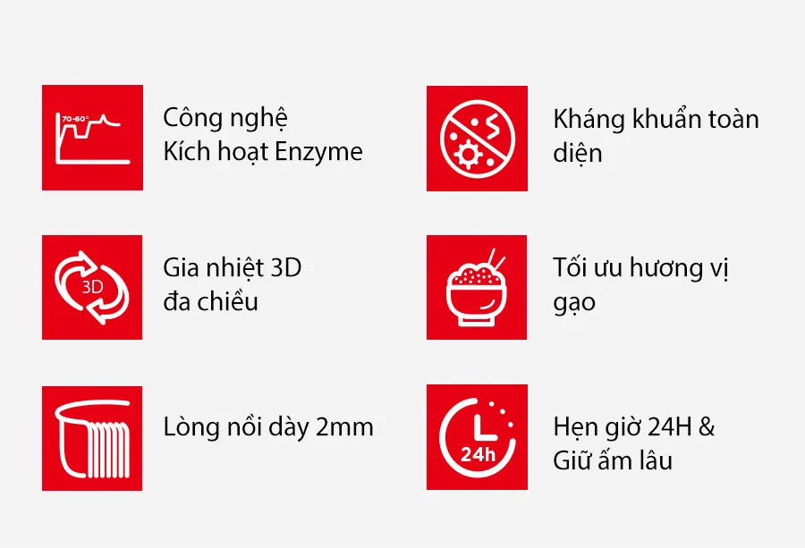 Nồi cơm điện tử Toshiba RC-18DH5UVN(W) - ảnh 3